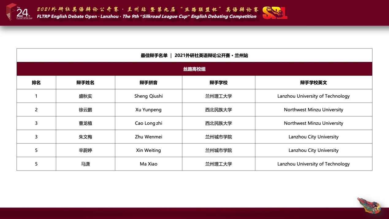 说明: C:\Users\az\Documents\Tencent Files\231318966\Image\C2C\52995B9990DC003A1B9D97BC83FE6F20.png